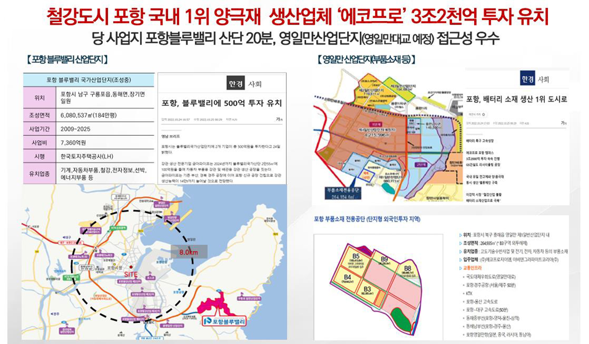 개발환경